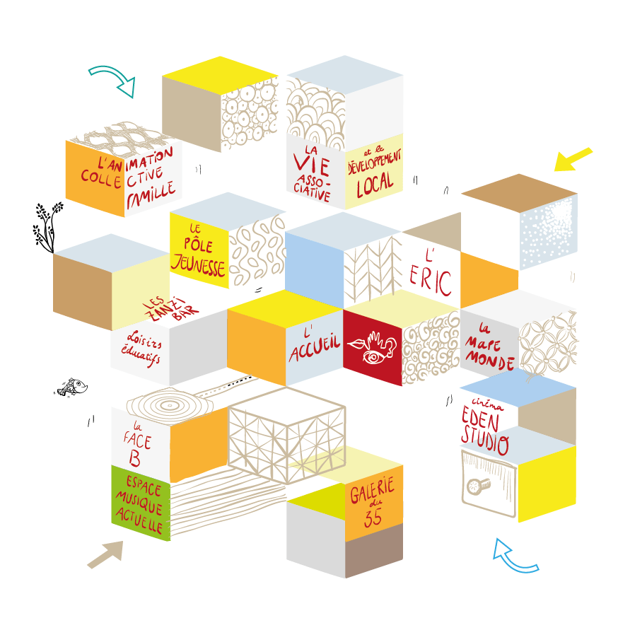 présentation MJC2-01